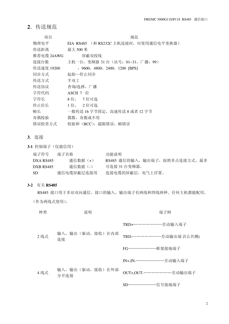 富士变频INRHF51190C通信手册_第3页