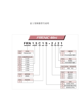 富士变频器型号说明