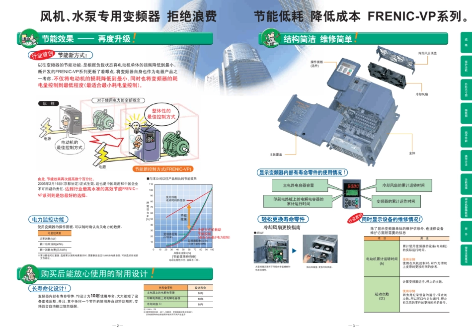 富士变频器风机水泵中文说明书VP选型资料_第2页