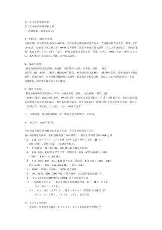 富士宝电磁炉维修资料
