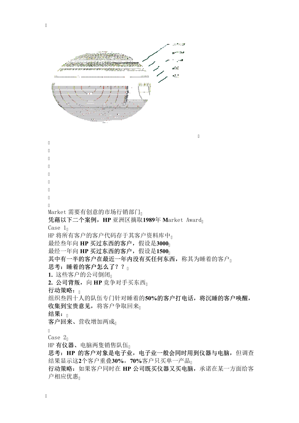 富士康培训资料报价策略和谈判技巧_第2页