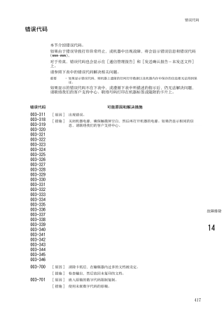 富士施乐DocuCentreIVC2263故障错误代码