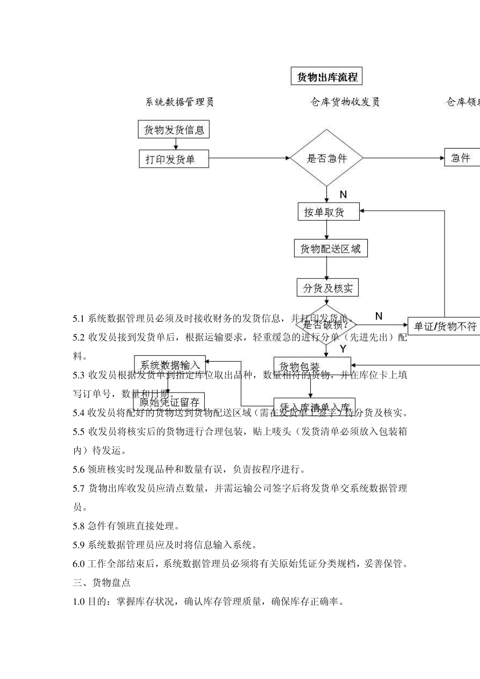 富士施乐—仓储管理流程_第3页