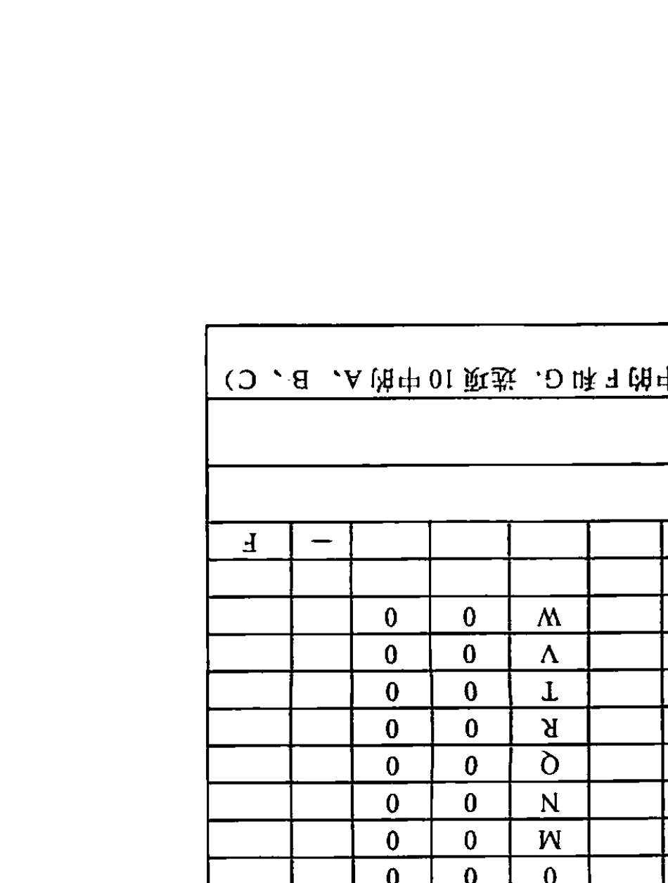 富士温控器中文操作手册_第3页