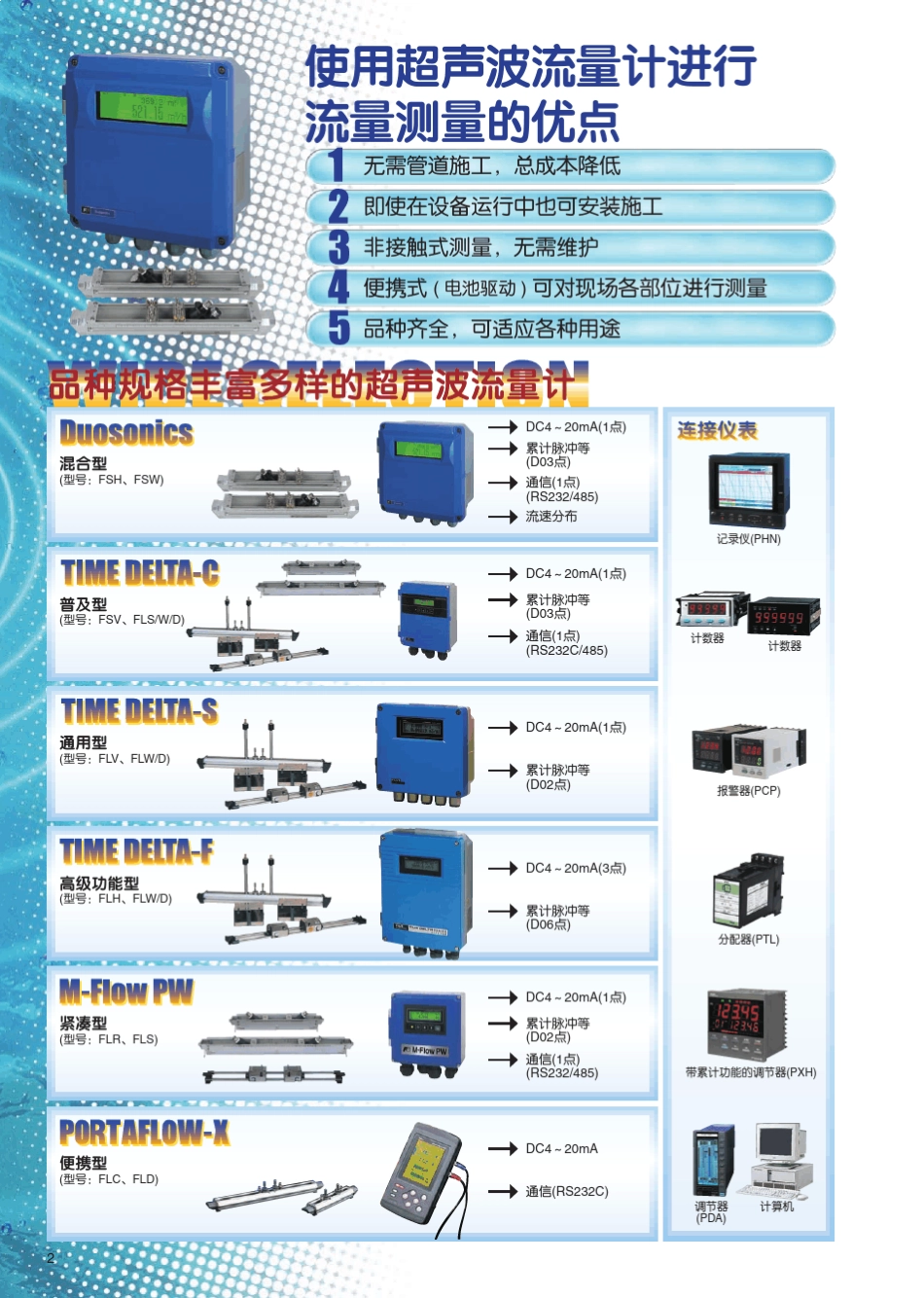 富士超声波流量计_第2页