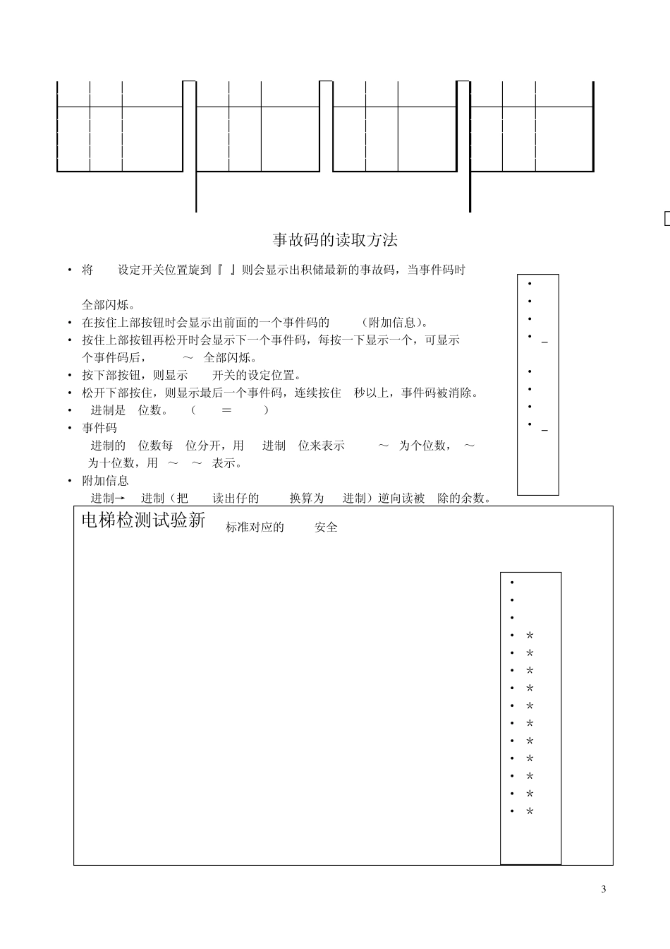 富士达CP38X故障码分析_第3页