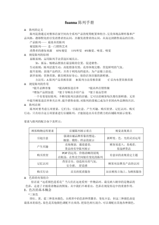 富安娜陈列手册