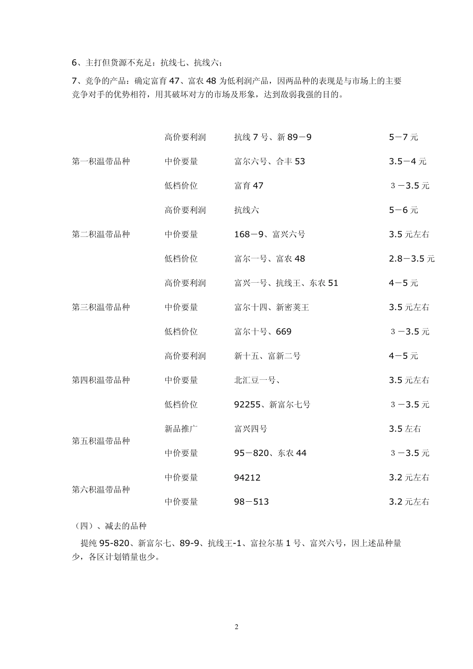 富尔系列大豆推广会方案_第3页