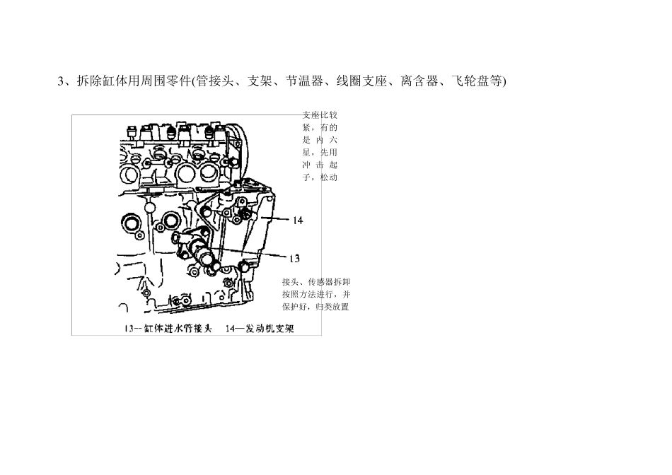 富康发动机大修流程_第3页