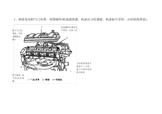 富康发动机大修流程