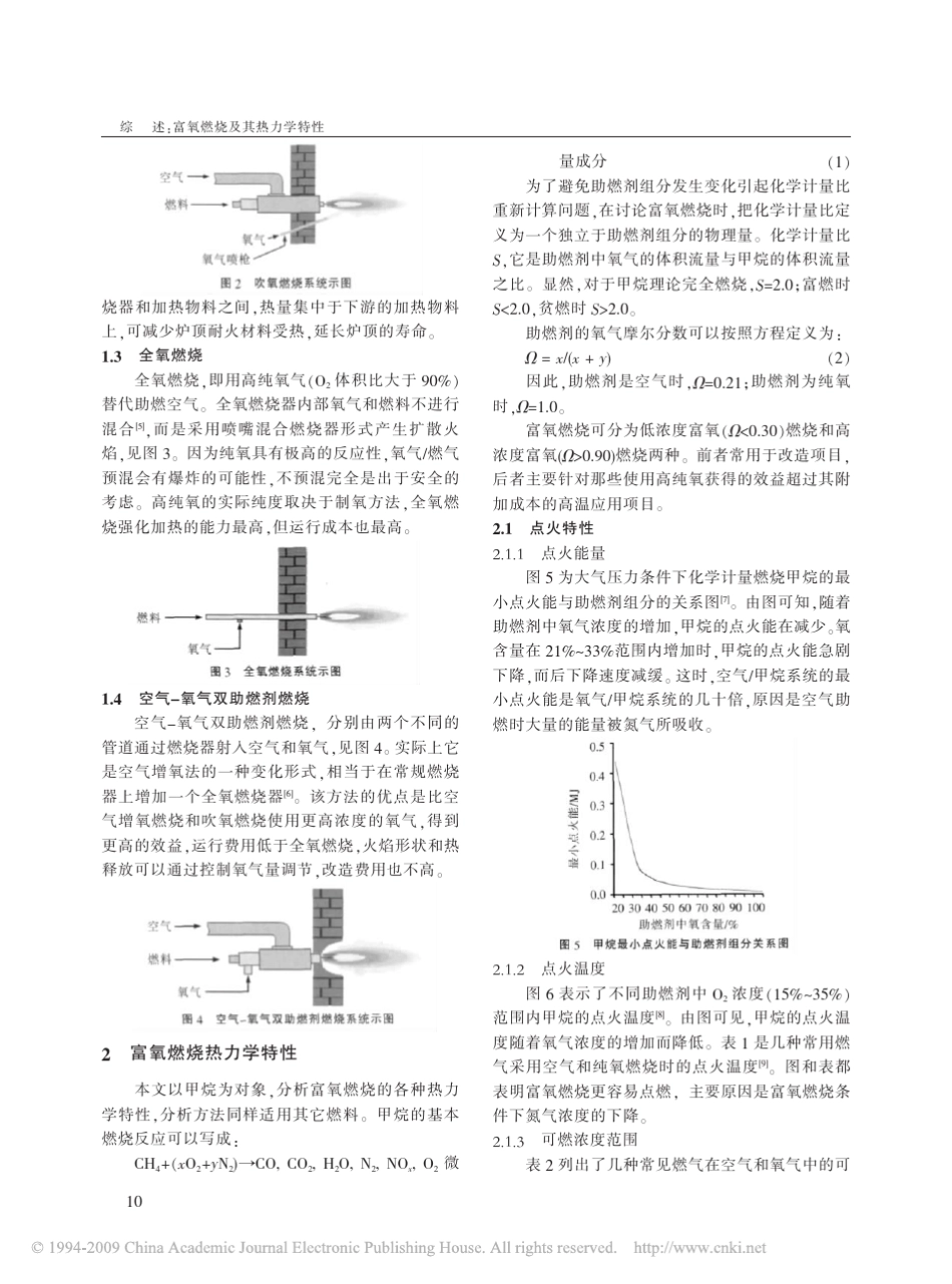 富氧燃烧及其热力学特性_第2页