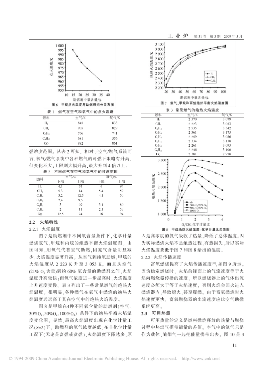 富氧燃烧及其热力学特性_第3页