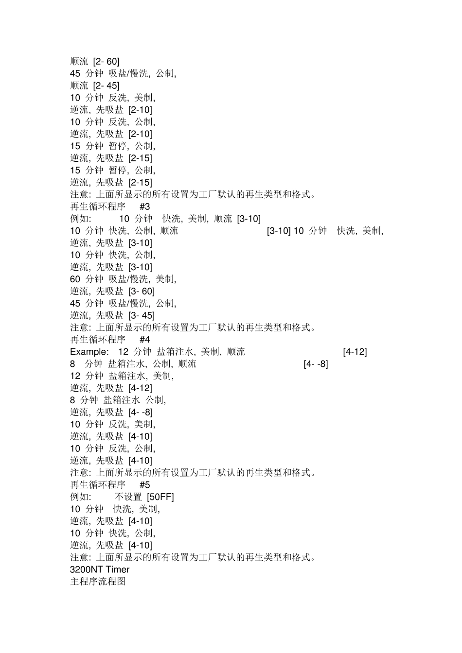 富莱克FLECK3200NT说明书_第3页