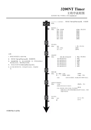 富莱克fleck软化水设备3200NTTimer程序设置说明书