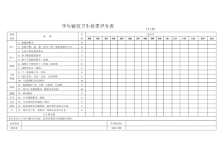 寝室卫生检查评分表