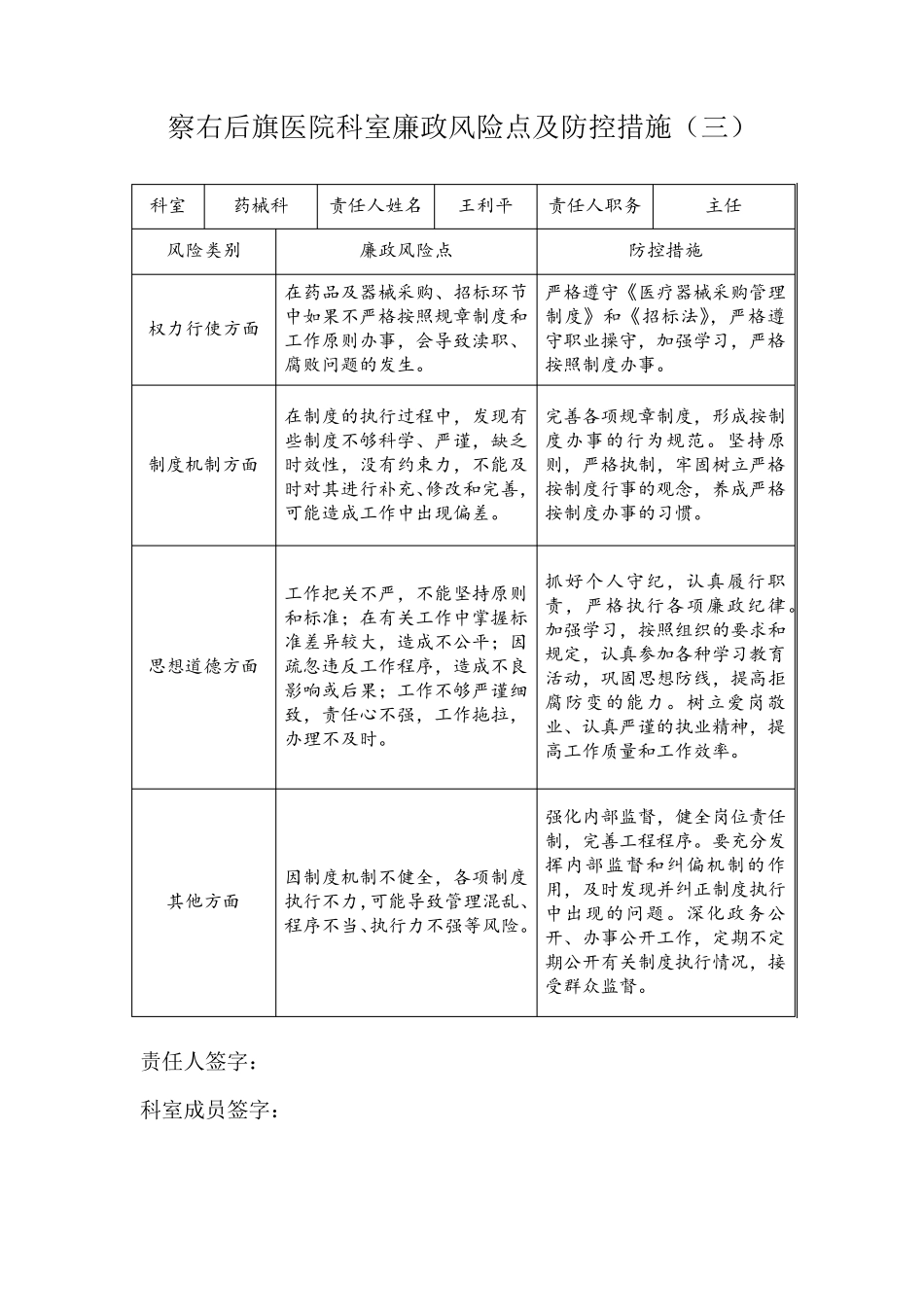 察右后旗医院科室廉政风险点及防控措施_第3页