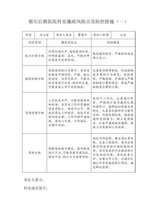 察右后旗医院科室廉政风险点及防控措施
