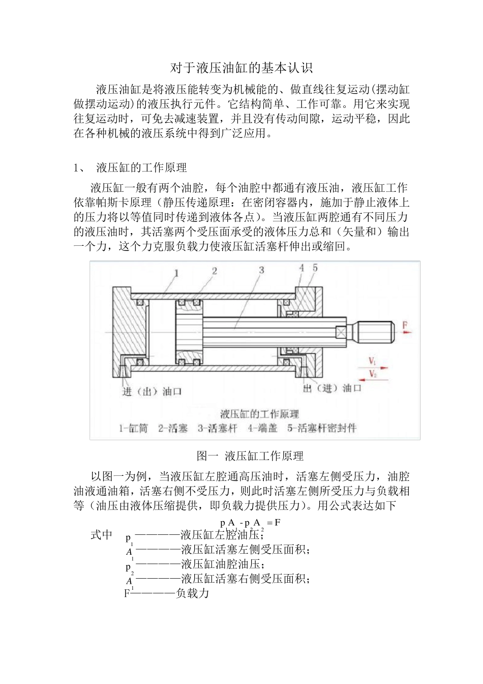 对于液压油缸的基本认识_第1页
