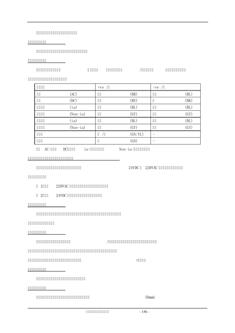 对仪表盘、接线箱技术规格书的逐条响应_第3页