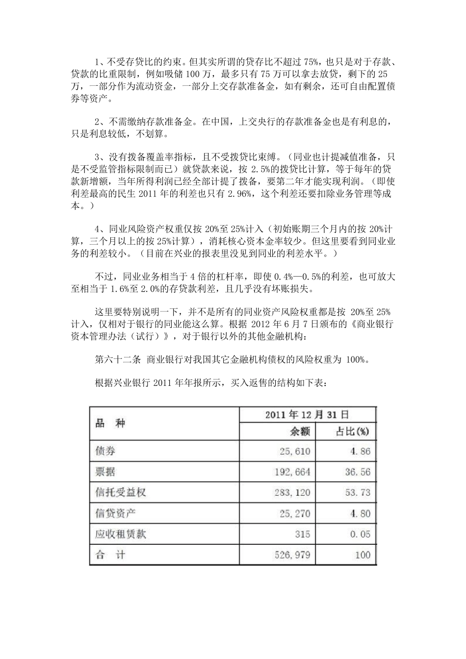 对兴业银行同业业务的进阶认识_第2页