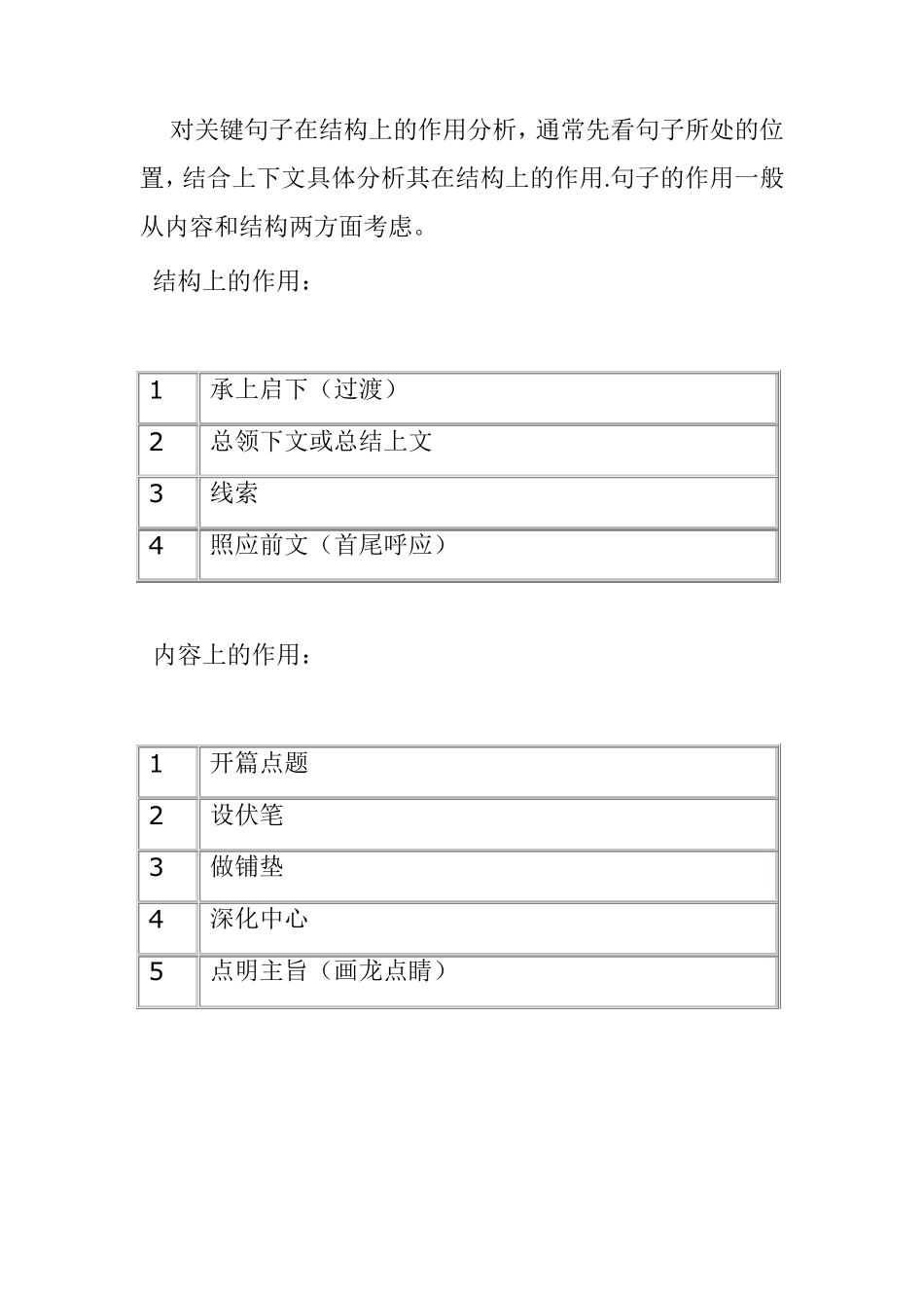 对关键句子在结构上的作用分析_第1页