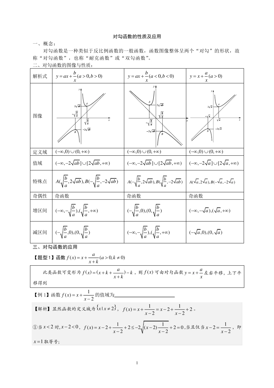 对勾函数的性质及应用(史上上最)_第1页