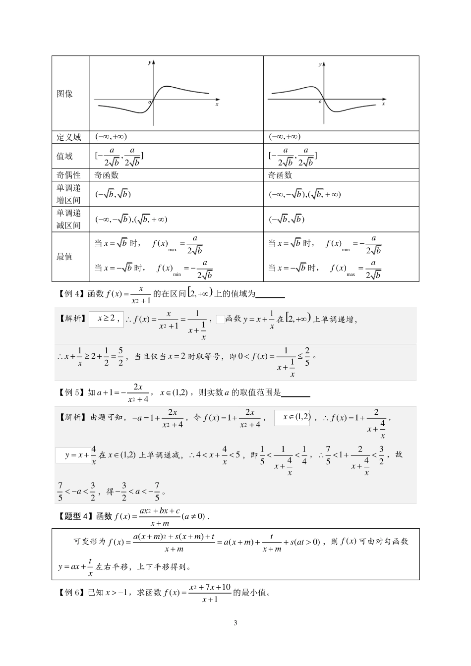 对勾函数的性质及应用(史上上最)_第3页