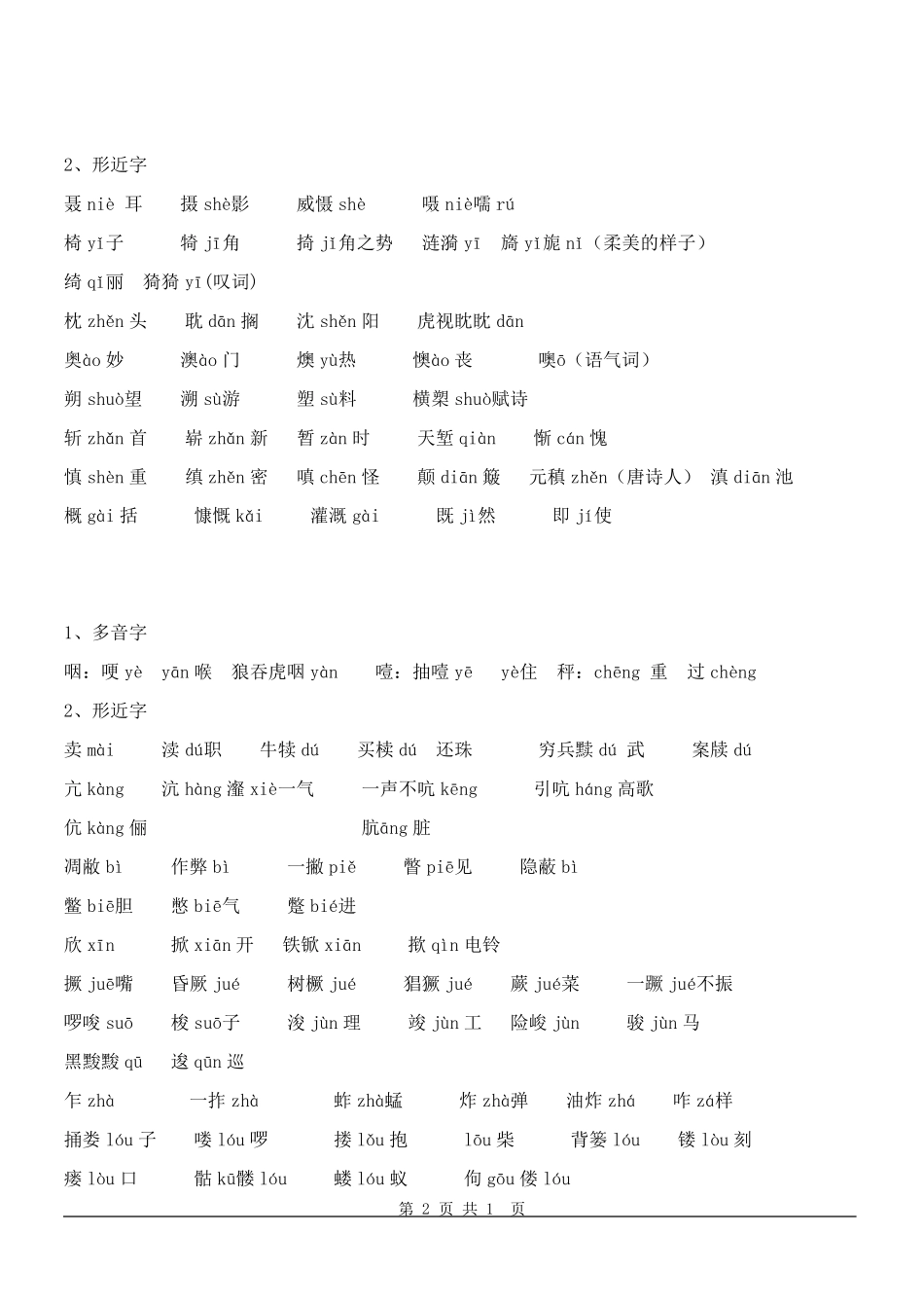 对口(单招)高考易错字音字形_第2页