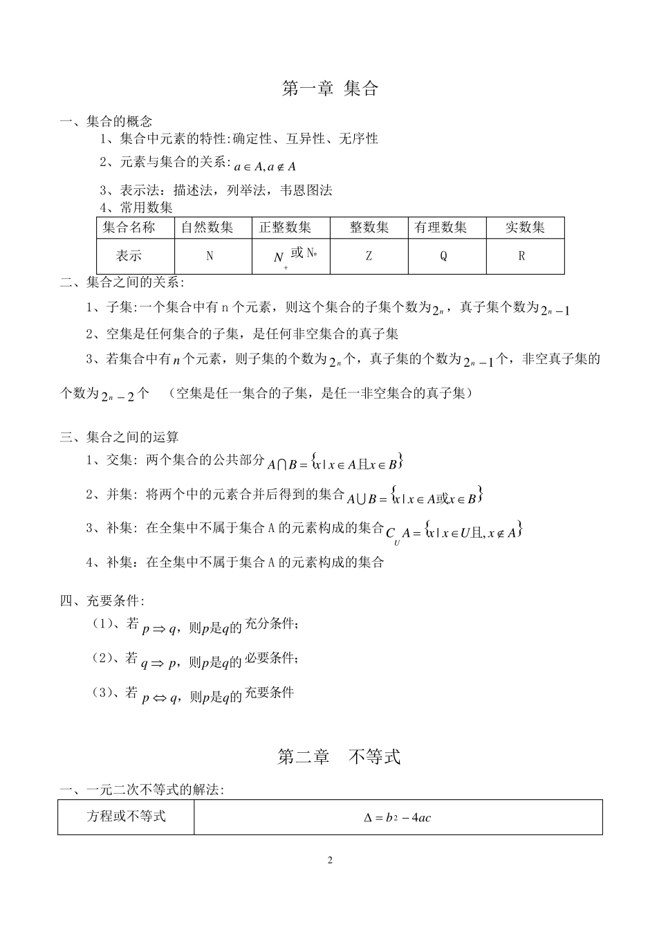 对口升学数学知识点复习_第2页