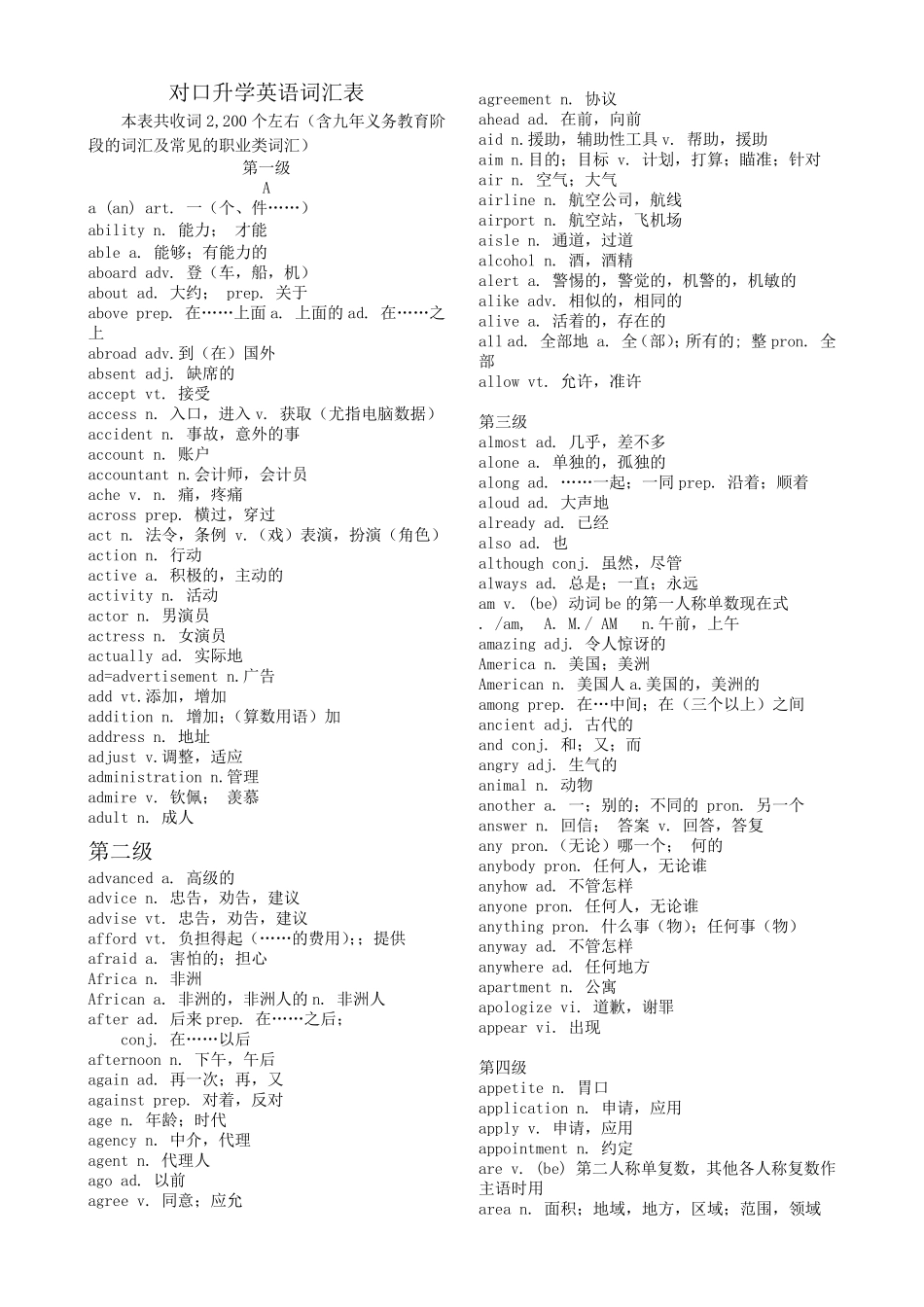 对口升学英语词汇表_第1页