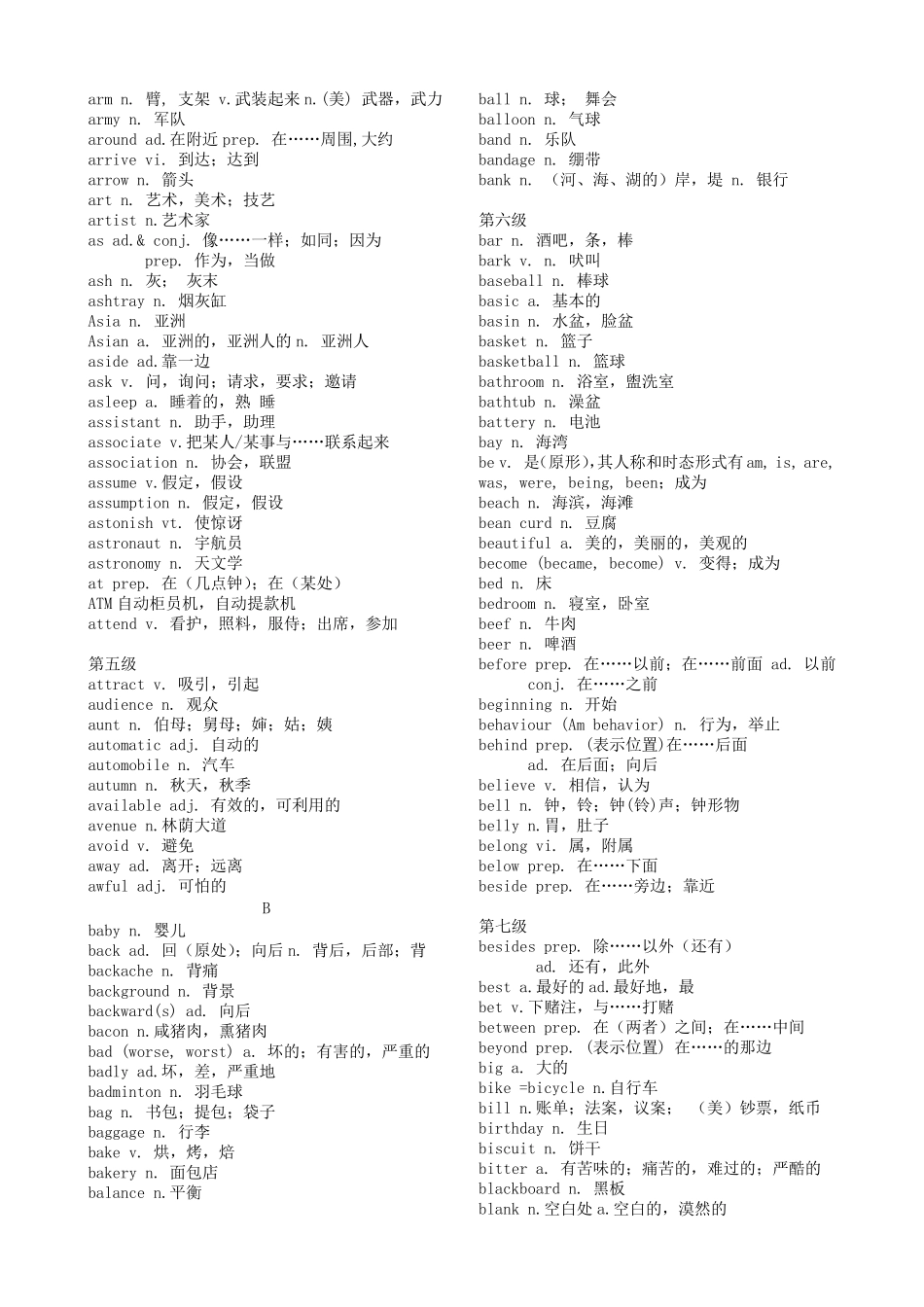 对口升学英语词汇表_第2页