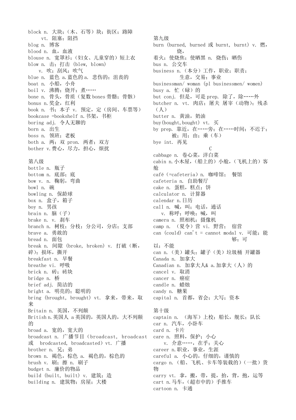 对口升学英语词汇表_第3页