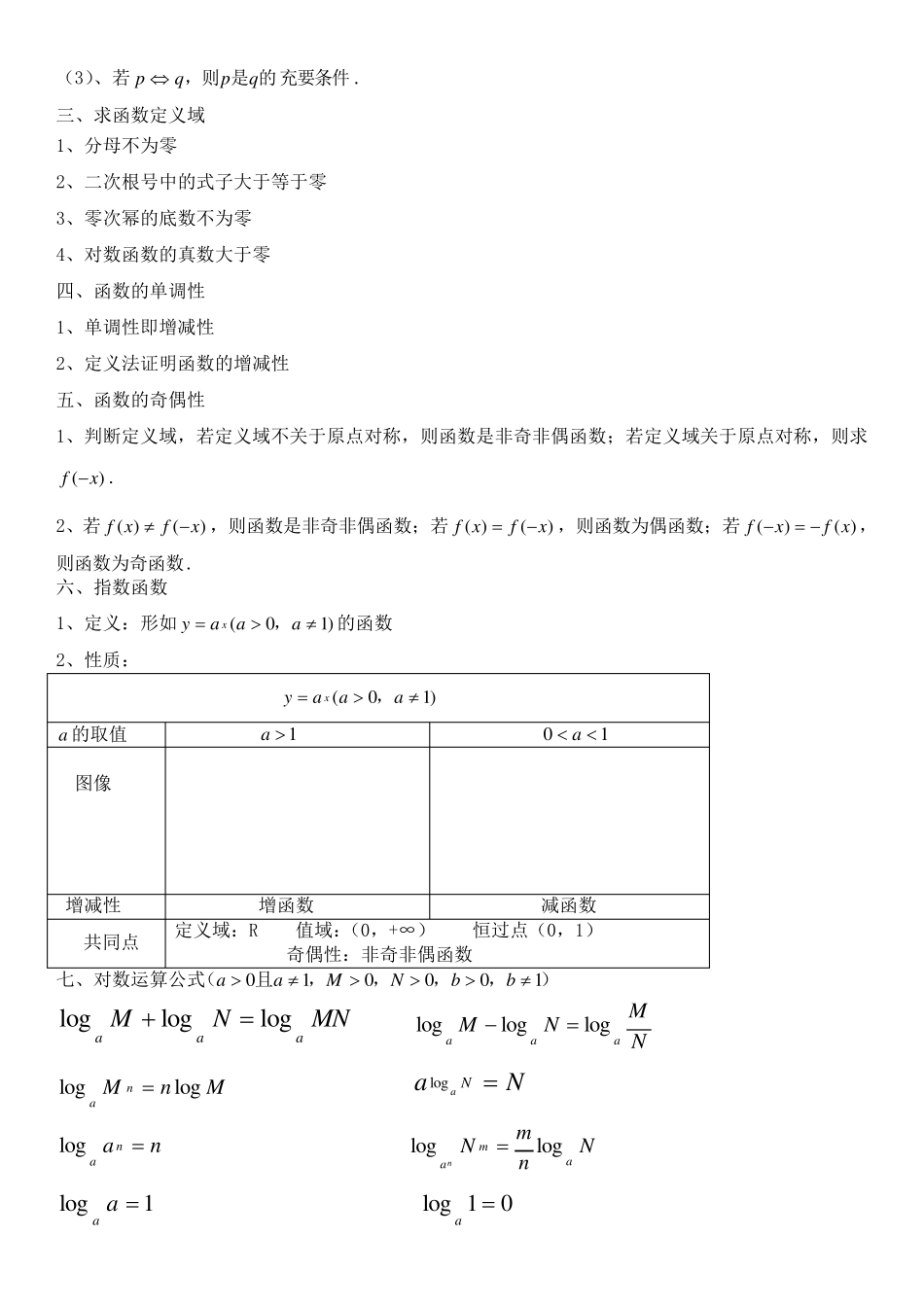 对口高考数学知识点梳理_第2页
