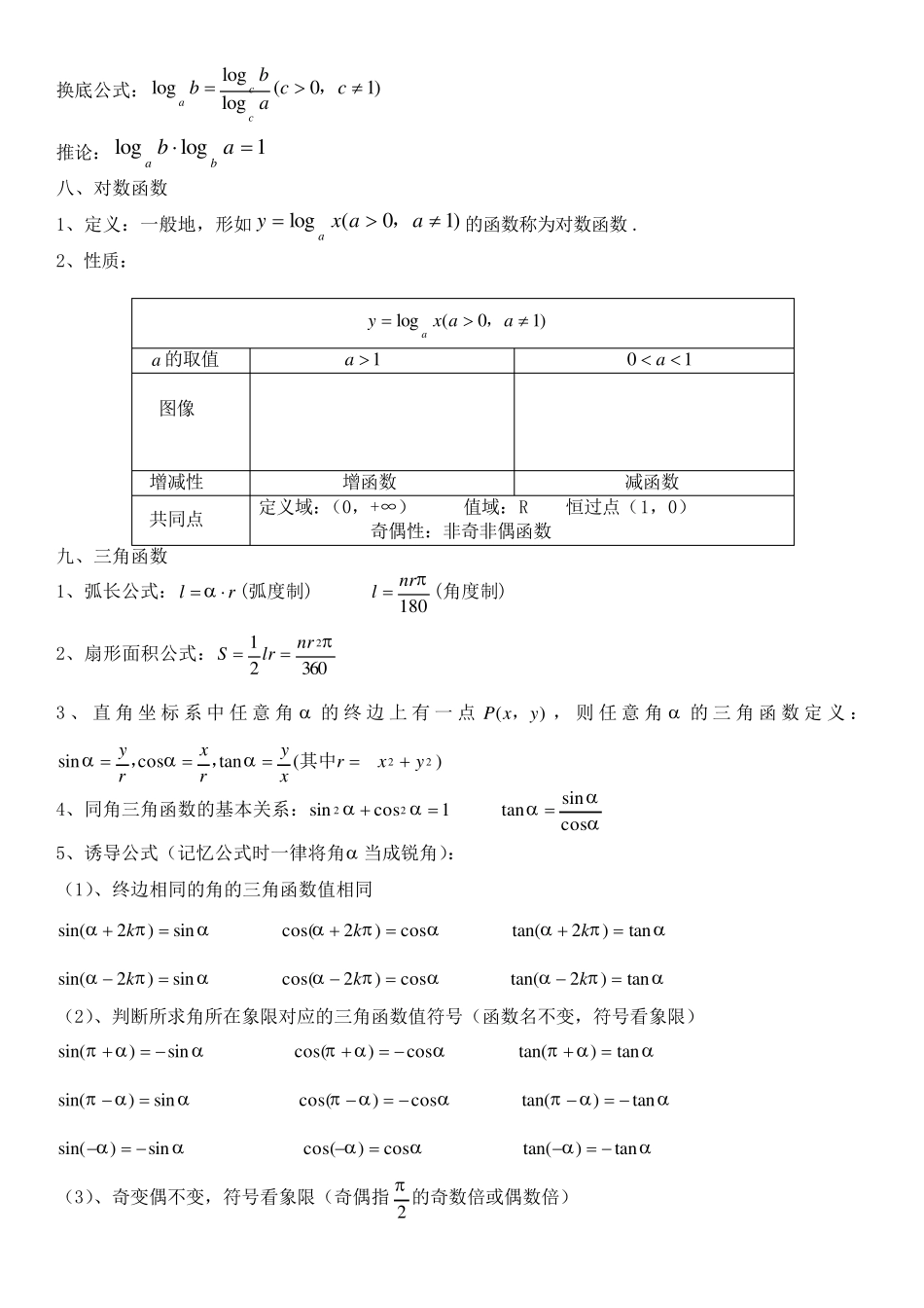 对口高考数学知识点梳理_第3页