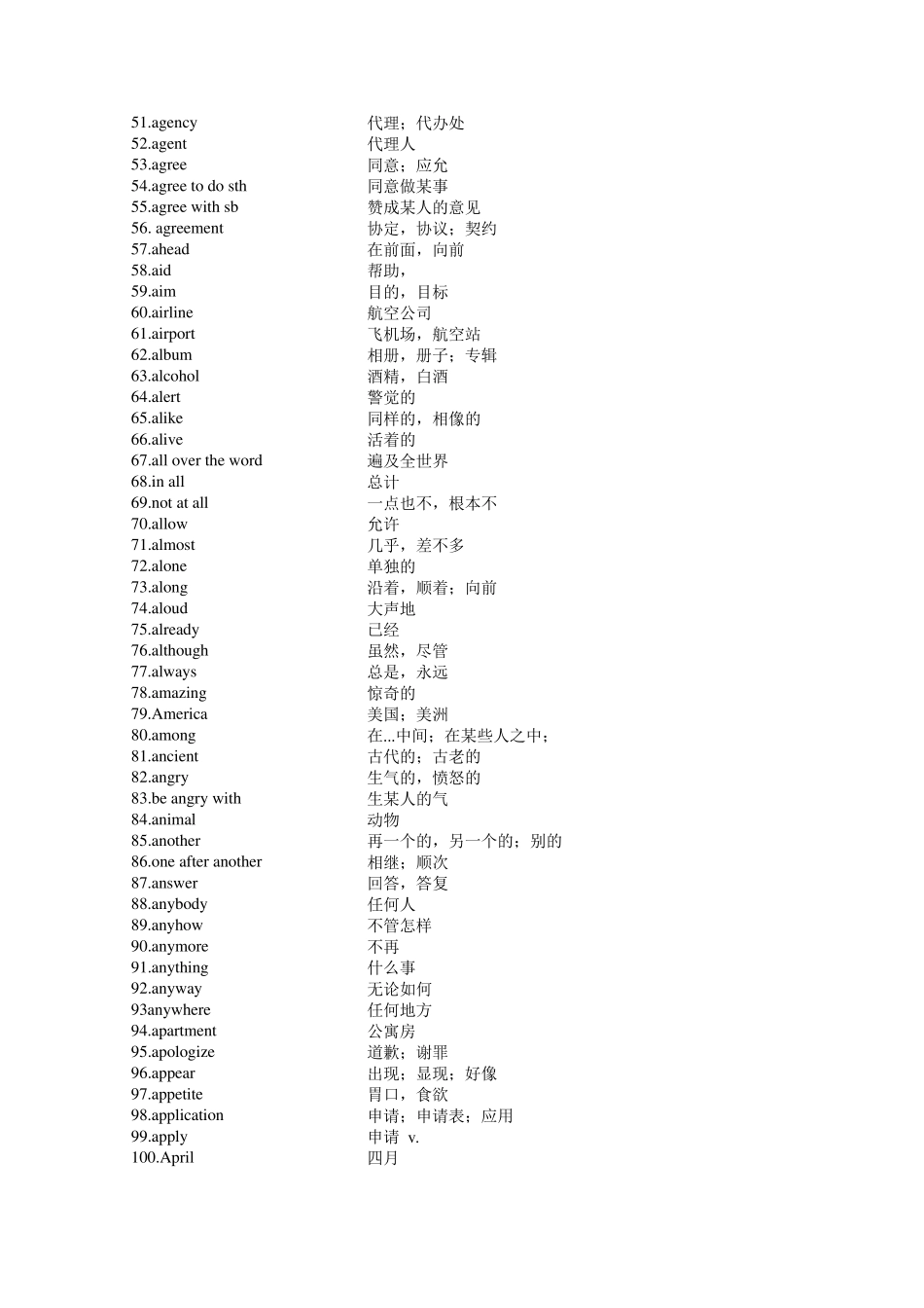 对口高职升学英语词汇表_第2页