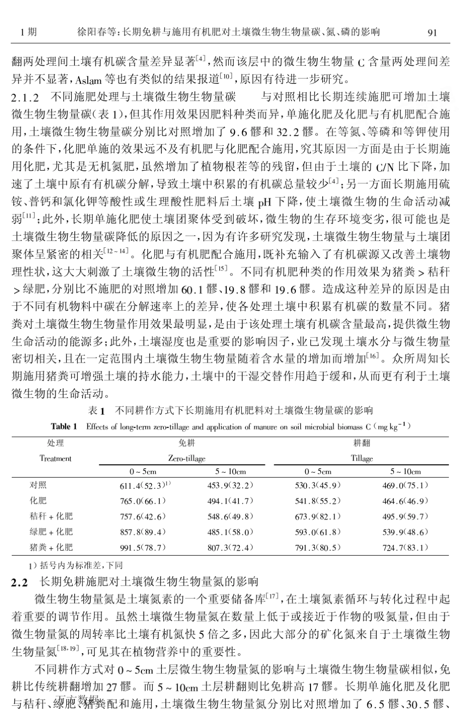 对土壤微生物生物量碳、氮、磷的影响_第3页