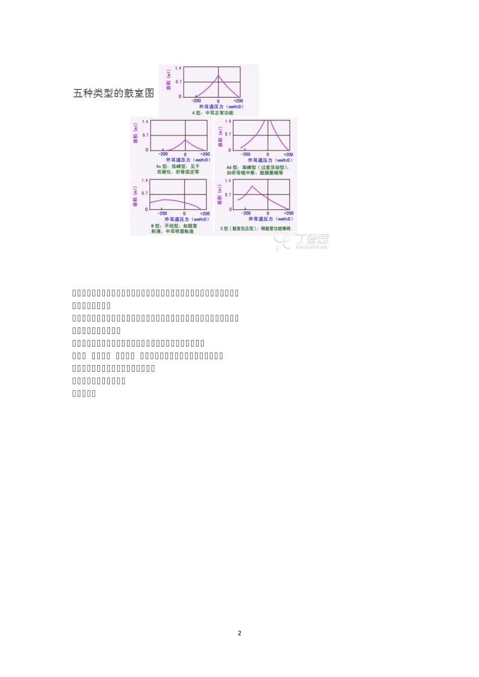 对声导抗的初步认识_第2页