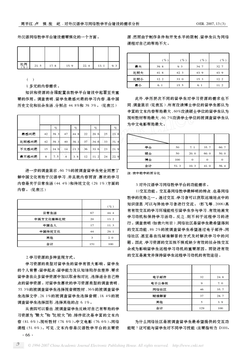 对外汉语学习网络教学平台建设的需求分析_第2页