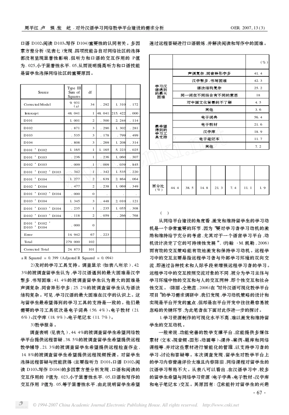 对外汉语学习网络教学平台建设的需求分析_第3页