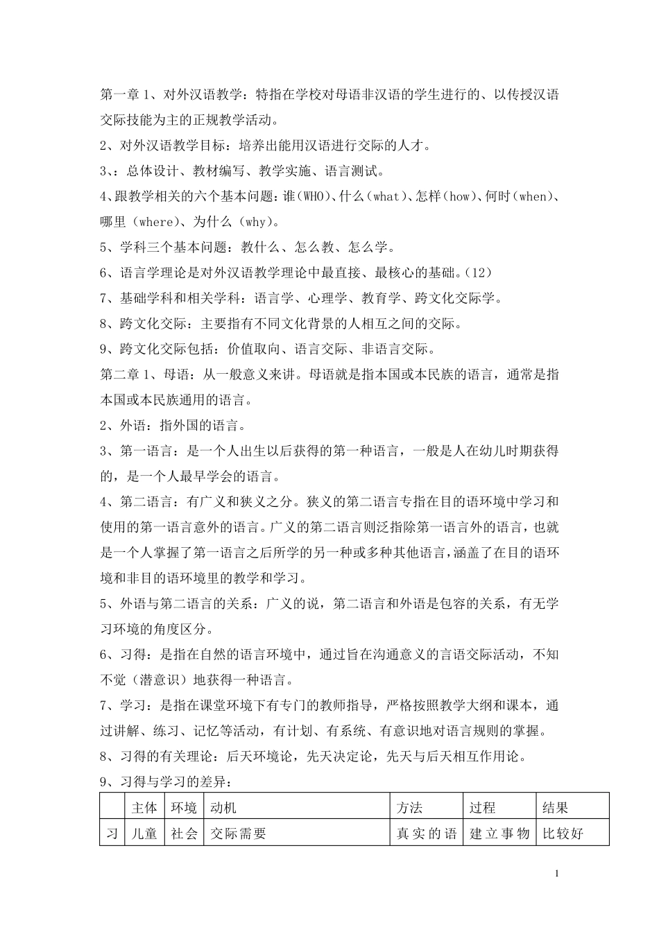 对外汉语教学导论复习_第1页
