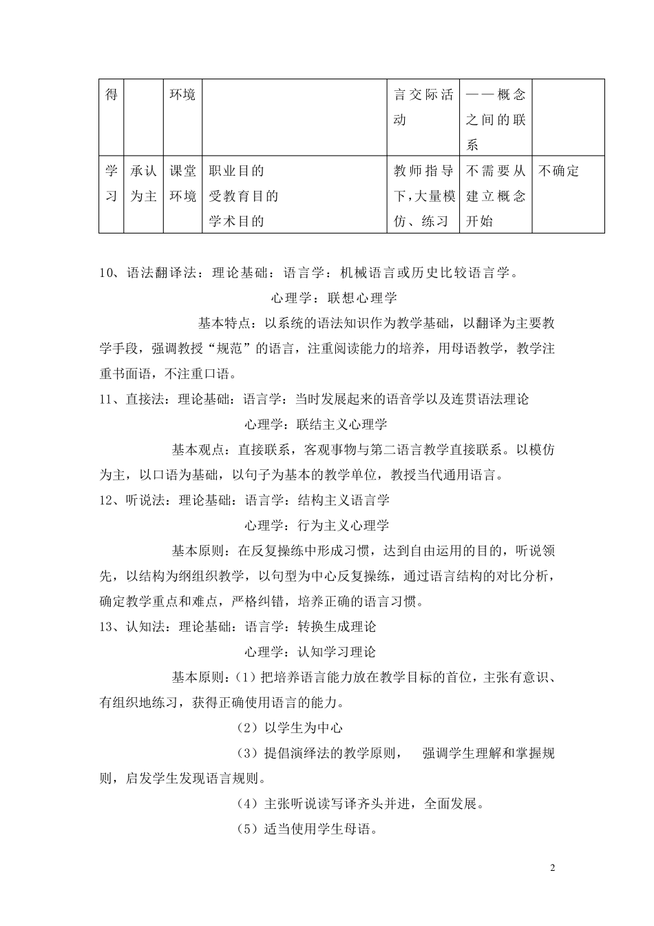 对外汉语教学导论复习_第2页