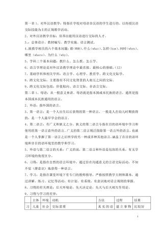对外汉语教学导论复习