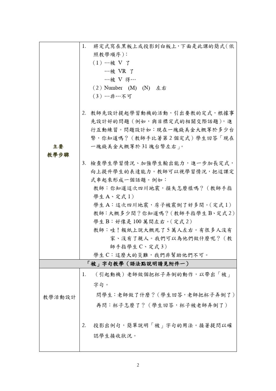 对外汉语教案(语法点：被字句左右非……不可)_第2页