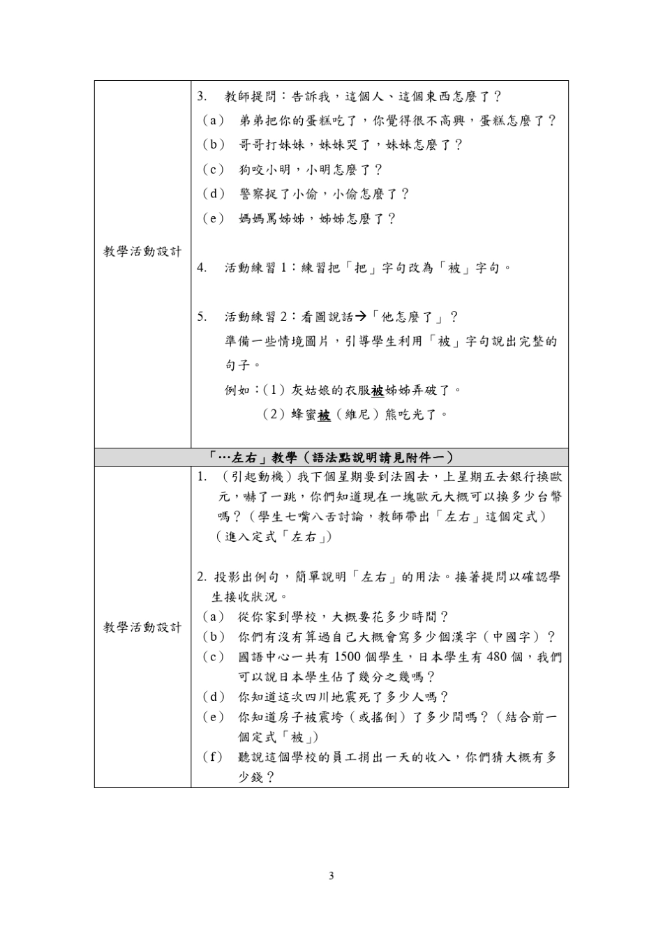 对外汉语教案(语法点：被字句左右非……不可)_第3页