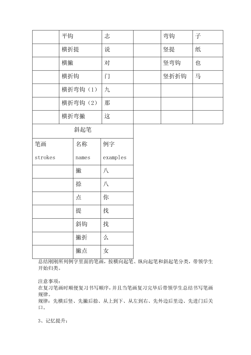 对外汉语汉字教学第六课教案_第2页