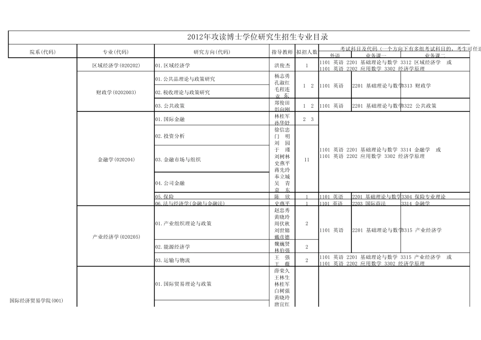 对外经贸大学_第1页