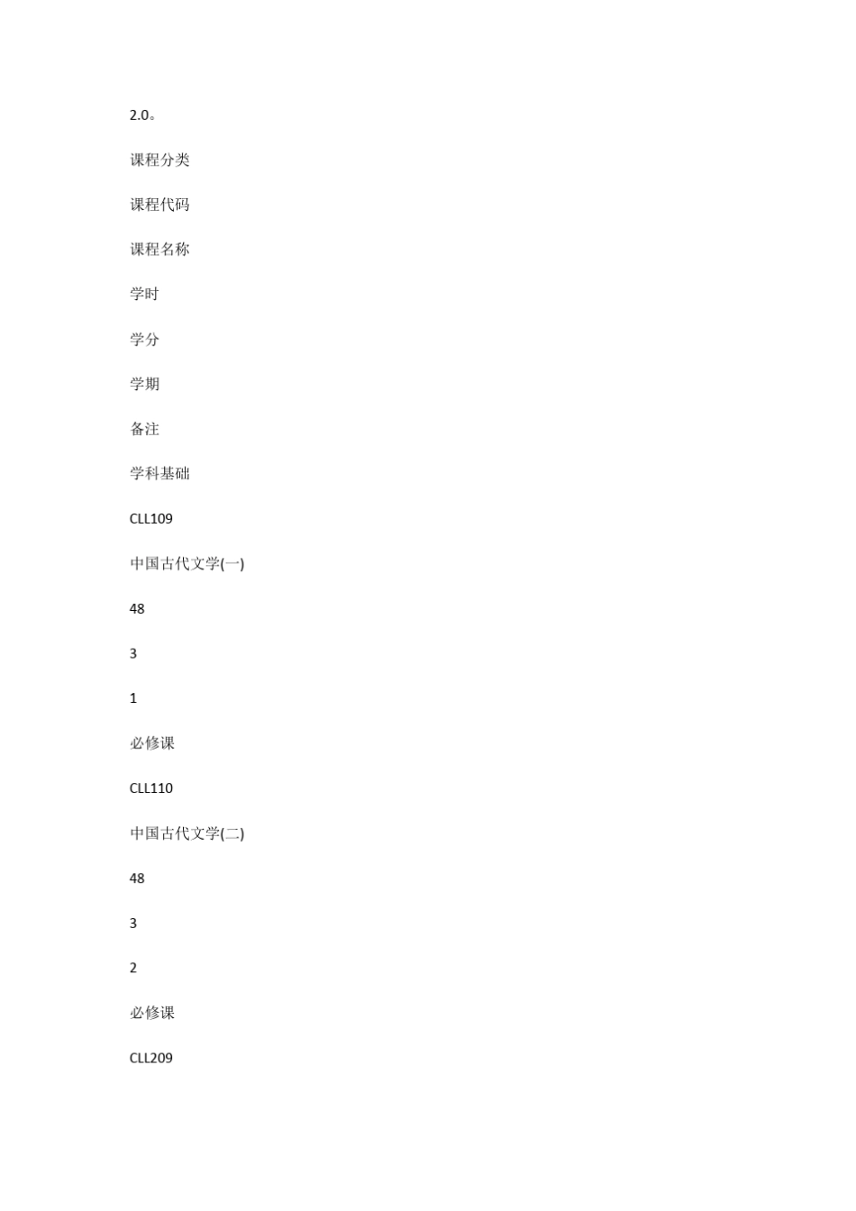 对外经济贸易大学：汉语国际教育专业培养方案本科_第3页