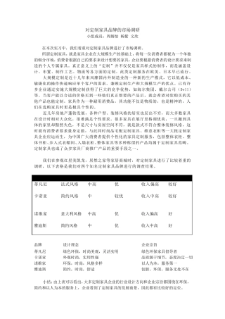 对定制家具品牌的市场调研