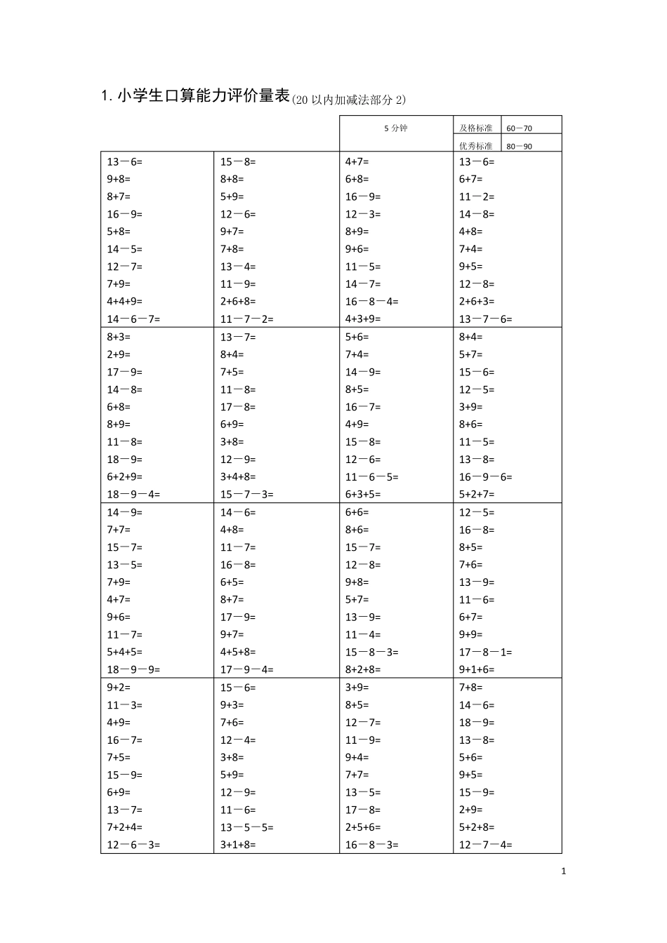 对小学生口算能力评价量表第1次测评_第1页