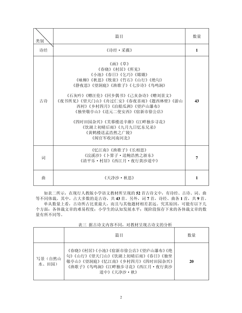 对小学语文教材中古诗文的分析——以人教版为例_第2页
